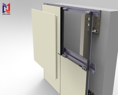 Sistema di supporto della facciata ventilata in terracotta per il pannello in terracotta da 19 mm